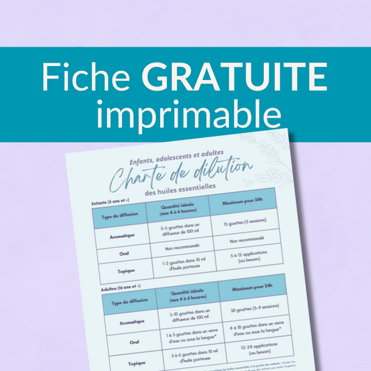 Fiche gratuite imprimable : Charte de dilution pour enfants, adolescents et adultes